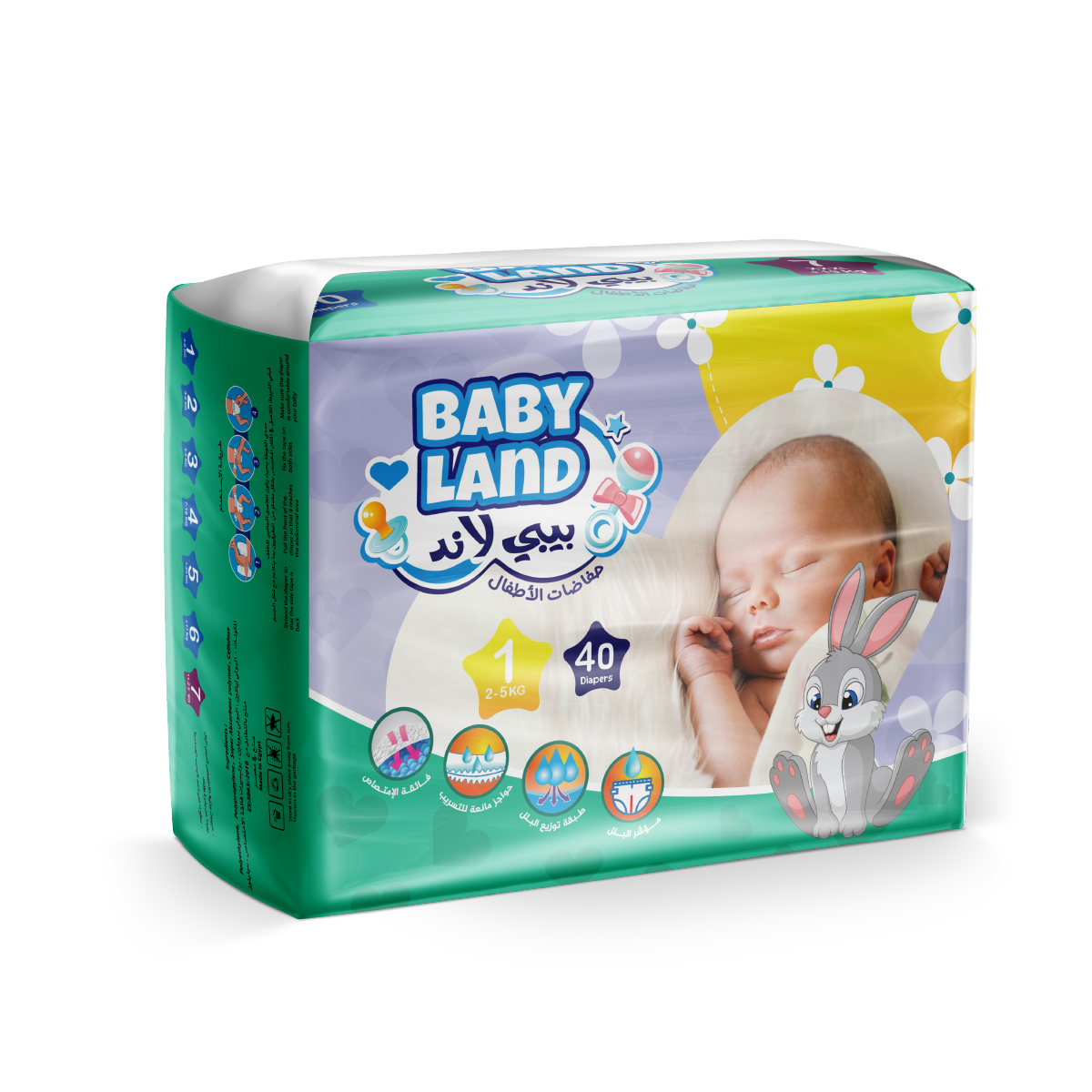 شنطة بيبي لاند مقاس 1 من 2-7 كجم